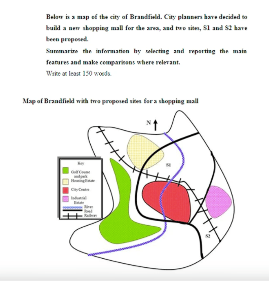 Phân tích bài essay dạng map về "the city of Brandfield" IELTS WRITING TASK 1 Phân tích bài essay dạng map về "the city of Brandfield" IELTS WRITING TASK 1