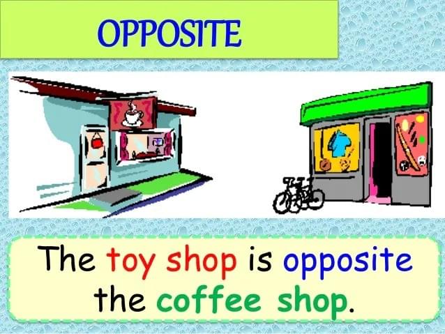 1. Dùng "opposite" như giới từ (preposition) 1. Dùng "opposite" như giới từ (preposition)