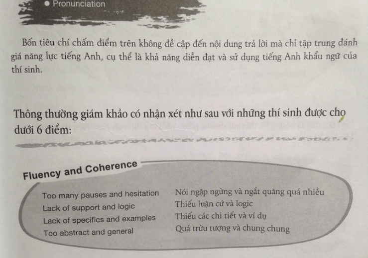 "Tất Tần Tật" Từ A-Z Sách IELTS SPEAKING Giúp Bạn Đạt 8.0! "Tất Tần Tật" Từ A-Z Sách IELTS SPEAKING Giúp Bạn Đạt 8.0!