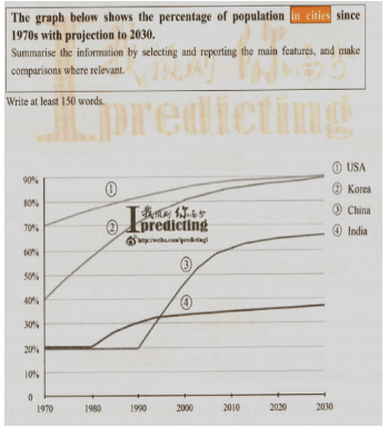Giải thích chi tiết Template "IN TERMS OF" Giải thích chi tiết Template "IN TERMS OF"