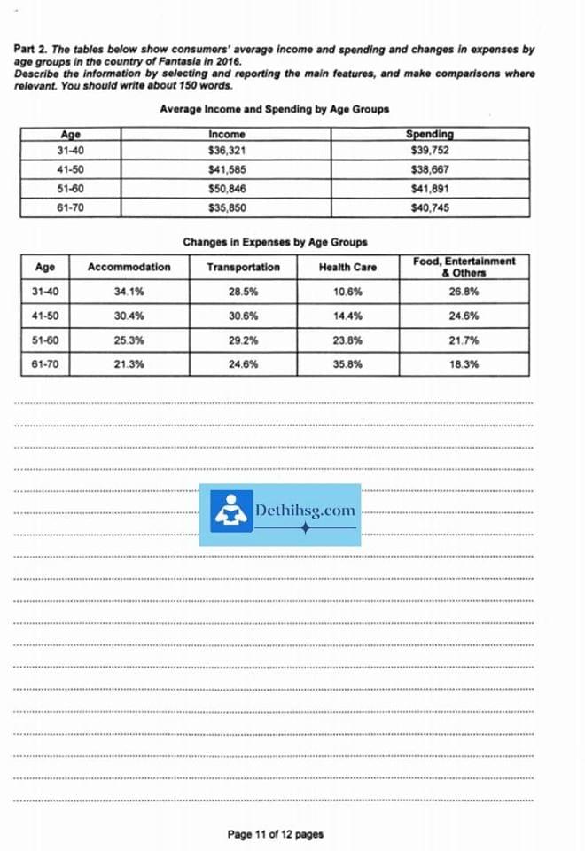 Đề thi chọn HSG quốc gia THPT môn Tiếng Anh Bộ GD&ĐT năm 2019-2020 Đề thi chọn HSG quốc gia THPT môn Tiếng Anh Bộ GD&ĐT năm 2019-2020