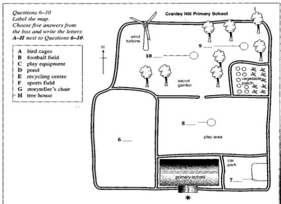 Cách làm dạng MAP LABELLING IELTS LISTENING Cách làm dạng MAP LABELLING IELTS LISTENING