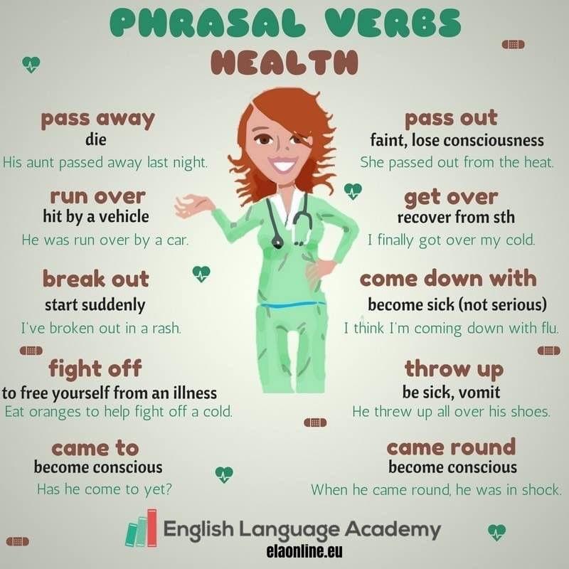 Tuyển Tập Phrasal Verb thường xuất hiện trong những chủ đề quen thuộc IELTS SPEAKING Tuyển Tập Phrasal Verb thường xuất hiện trong những chủ đề quen thuộc IELTS SPEAKING