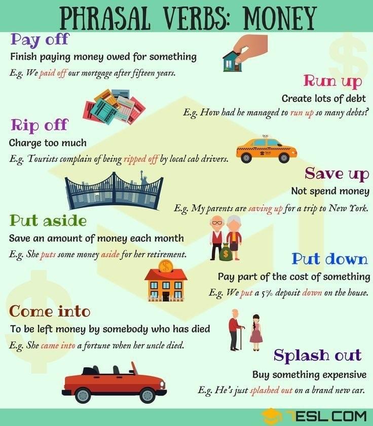 Tuyển Tập Phrasal Verb thường xuất hiện trong những chủ đề quen thuộc IELTS SPEAKING Tuyển Tập Phrasal Verb thường xuất hiện trong những chủ đề quen thuộc IELTS SPEAKING