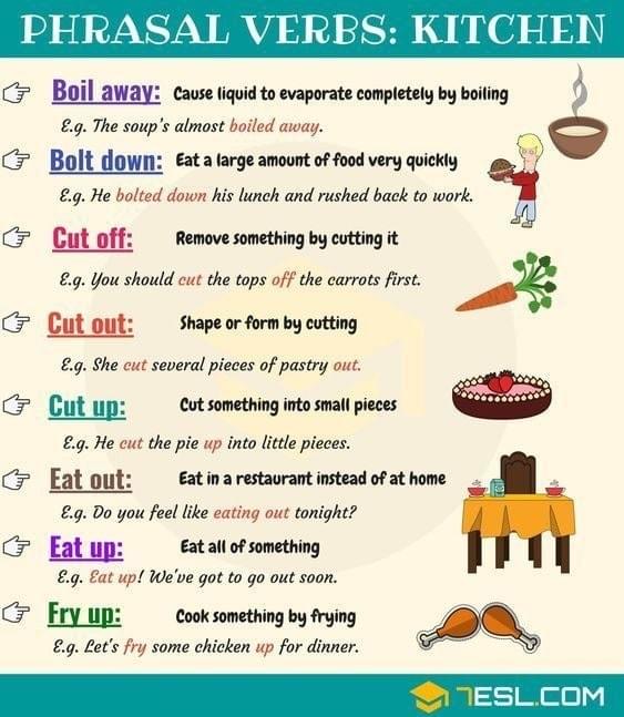 Tuyển Tập Phrasal Verb thường xuất hiện trong những chủ đề quen thuộc IELTS SPEAKING Tuyển Tập Phrasal Verb thường xuất hiện trong những chủ đề quen thuộc IELTS SPEAKING