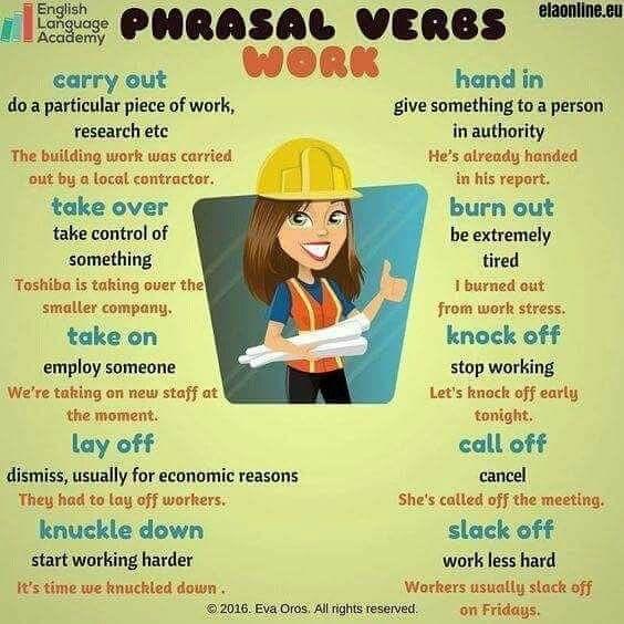 Tuyển Tập Phrasal Verb thường xuất hiện trong những chủ đề quen thuộc IELTS SPEAKING Tuyển Tập Phrasal Verb thường xuất hiện trong những chủ đề quen thuộc IELTS SPEAKING