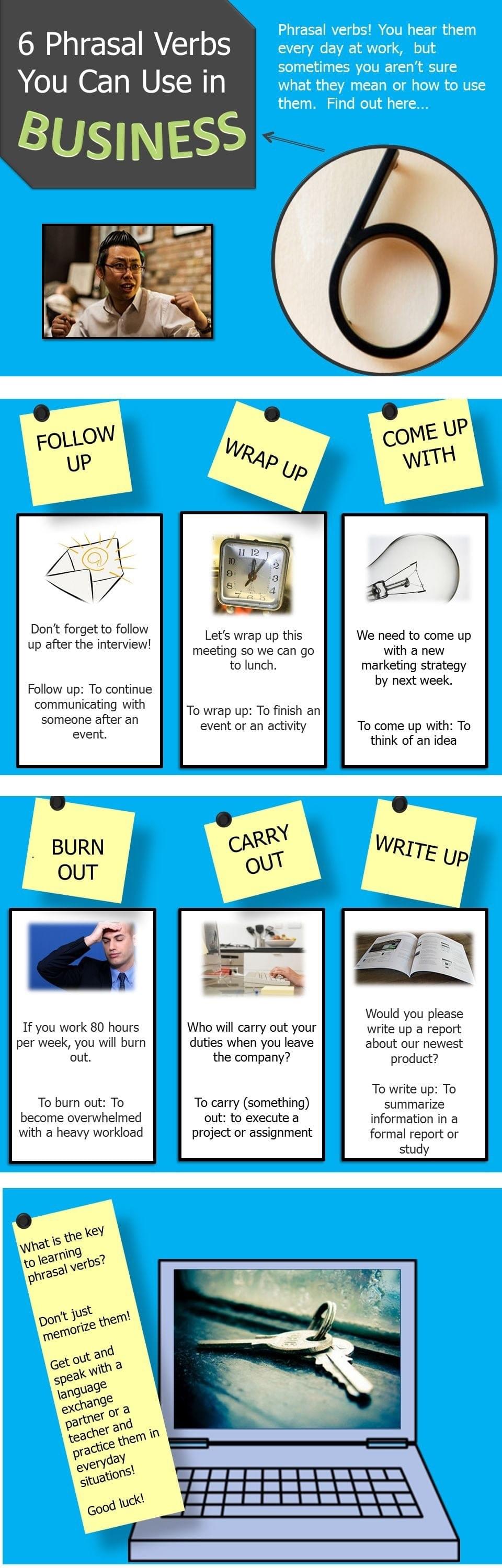 Tuyển Tập Phrasal Verb thường xuất hiện trong những chủ đề quen thuộc IELTS SPEAKING Tuyển Tập Phrasal Verb thường xuất hiện trong những chủ đề quen thuộc IELTS SPEAKING