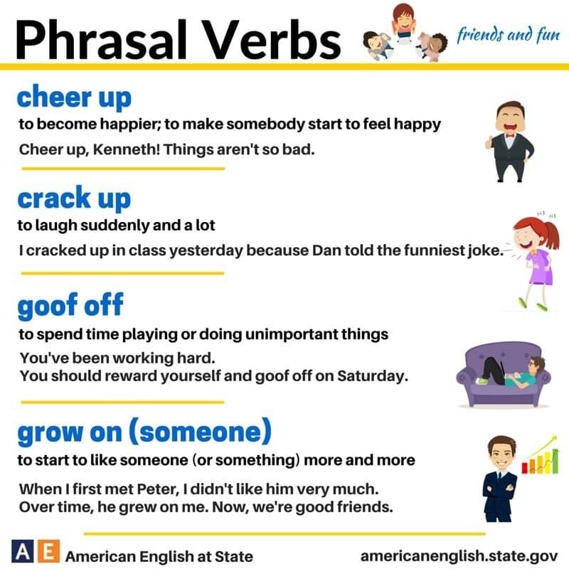 Tuyển Tập Phrasal Verb thường xuất hiện trong những chủ đề quen thuộc IELTS SPEAKING Tuyển Tập Phrasal Verb thường xuất hiện trong những chủ đề quen thuộc IELTS SPEAKING