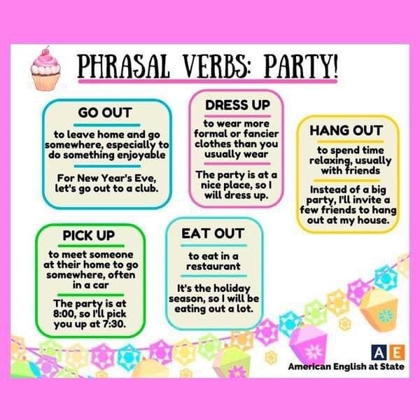 Tuyển Tập Phrasal Verb thường xuất hiện trong những chủ đề quen thuộc IELTS SPEAKING Tuyển Tập Phrasal Verb thường xuất hiện trong những chủ đề quen thuộc IELTS SPEAKING