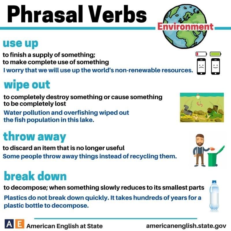 Tuyển Tập Phrasal Verb thường xuất hiện trong những chủ đề quen thuộc IELTS SPEAKING Tuyển Tập Phrasal Verb thường xuất hiện trong những chủ đề quen thuộc IELTS SPEAKING