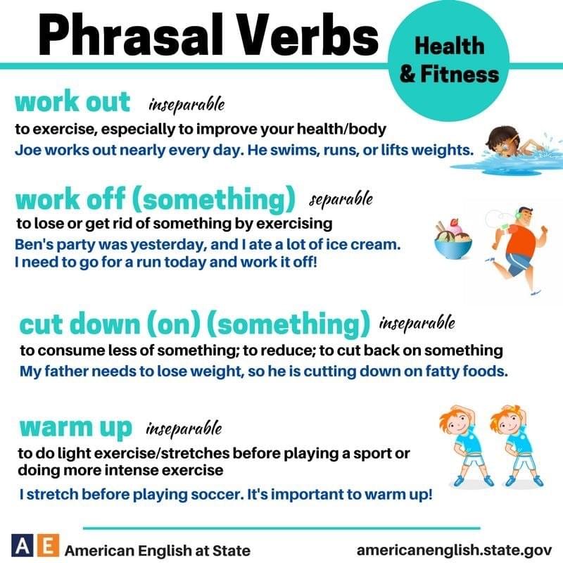 Tuyển Tập Phrasal Verb thường xuất hiện trong những chủ đề quen thuộc IELTS SPEAKING Tuyển Tập Phrasal Verb thường xuất hiện trong những chủ đề quen thuộc IELTS SPEAKING