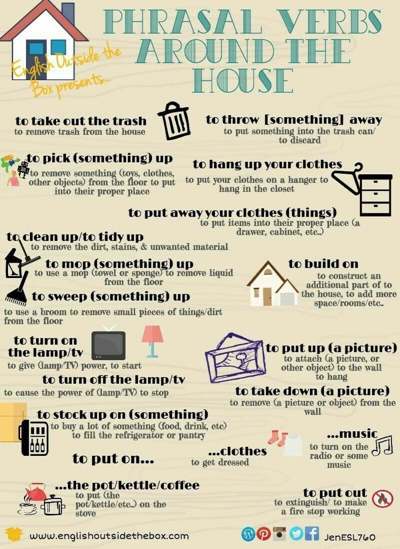 Tuyển Tập Phrasal Verb thường xuất hiện trong những chủ đề quen thuộc IELTS SPEAKING Tuyển Tập Phrasal Verb thường xuất hiện trong những chủ đề quen thuộc IELTS SPEAKING