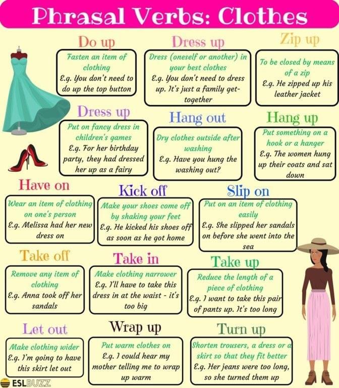 Tuyển Tập Phrasal Verb thường xuất hiện trong những chủ đề quen thuộc IELTS SPEAKING Tuyển Tập Phrasal Verb thường xuất hiện trong những chủ đề quen thuộc IELTS SPEAKING