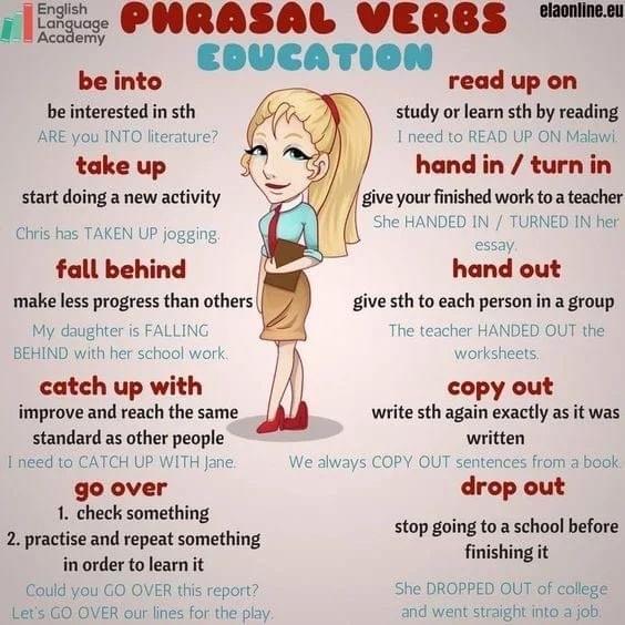 Tuyển Tập Phrasal Verb thường xuất hiện trong những chủ đề quen thuộc IELTS SPEAKING Tuyển Tập Phrasal Verb thường xuất hiện trong những chủ đề quen thuộc IELTS SPEAKING