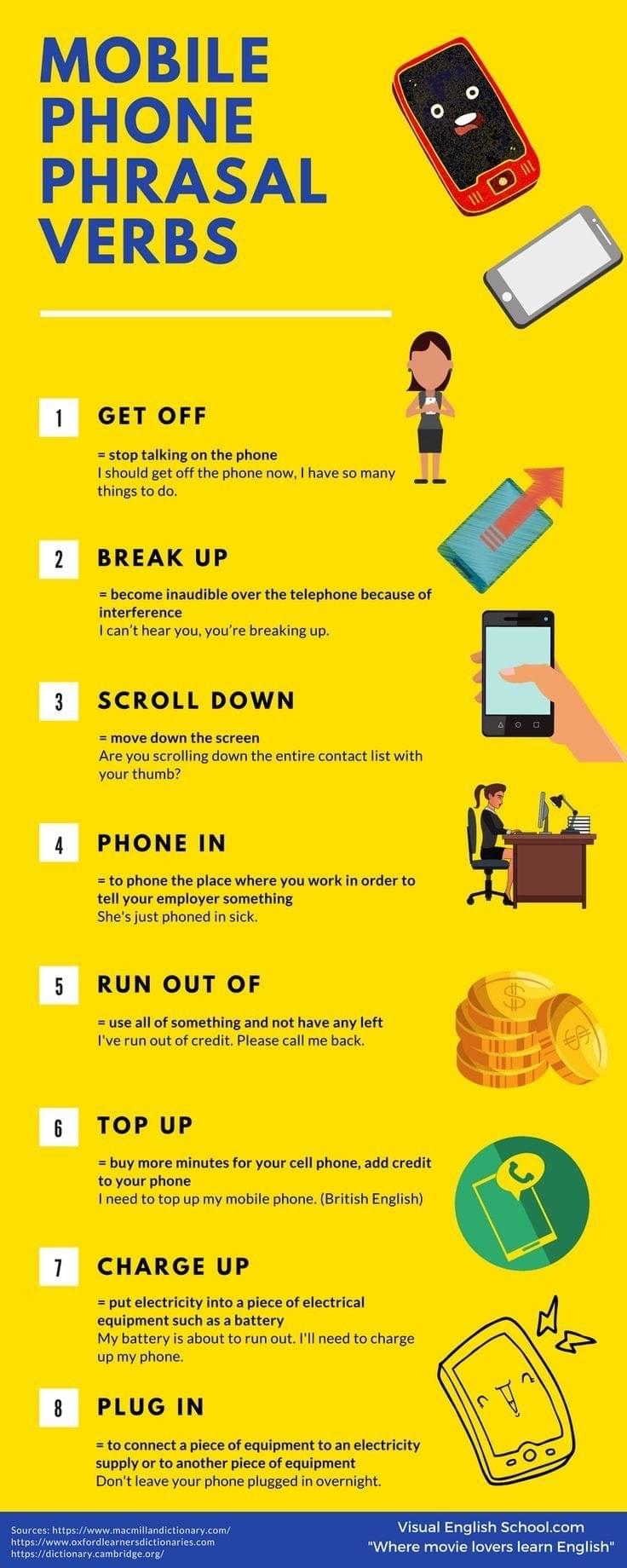 Tuyển Tập Phrasal Verb thường xuất hiện trong những chủ đề quen thuộc IELTS SPEAKING Tuyển Tập Phrasal Verb thường xuất hiện trong những chủ đề quen thuộc IELTS SPEAKING