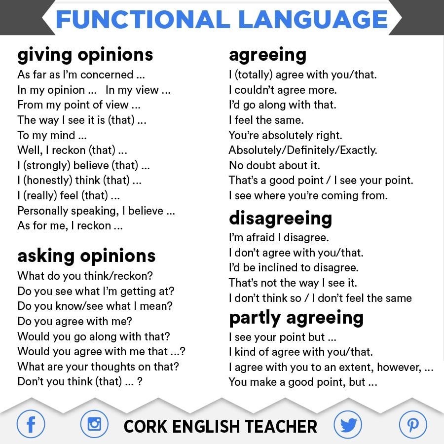 Paraphrase, Sử dụng từ đồng nghĩa các cụm từ Agree/ Disagree Paraphrase, Sử dụng từ đồng nghĩa các cụm từ Agree/ Disagree