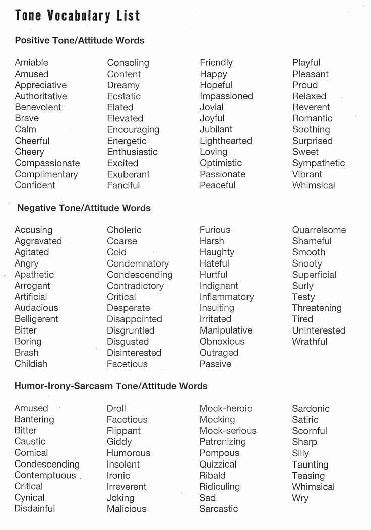 Tu Vung IELTS Topic Emotion Tu Dong Nghia Synonym Tu Vung IELTS Topic Emotion Tu Dong Nghia Synonym