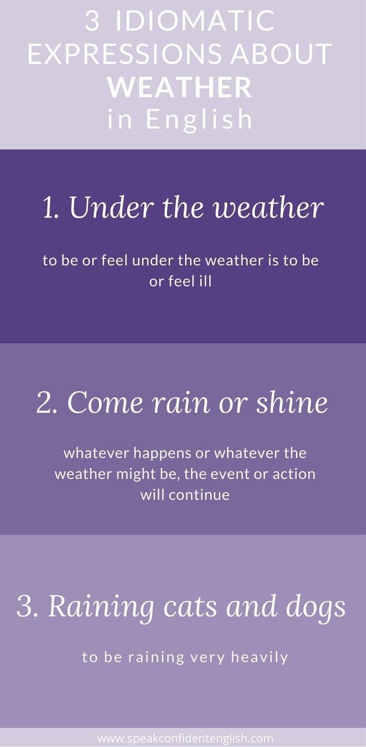 Tổng hợp tất tần tật Idioms theo chủ đề thường gặp trong IELTS Speaking Tổng hợp tất tần tật Idioms theo chủ đề thường gặp trong IELTS Speaking