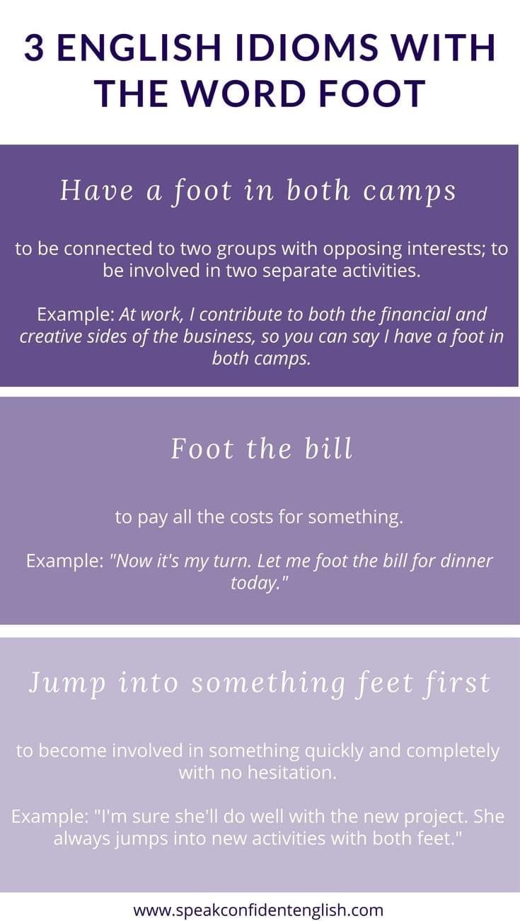 Tổng hợp tất tần tật Idioms theo chủ đề thường gặp trong IELTS Speaking Tổng hợp tất tần tật Idioms theo chủ đề thường gặp trong IELTS Speaking