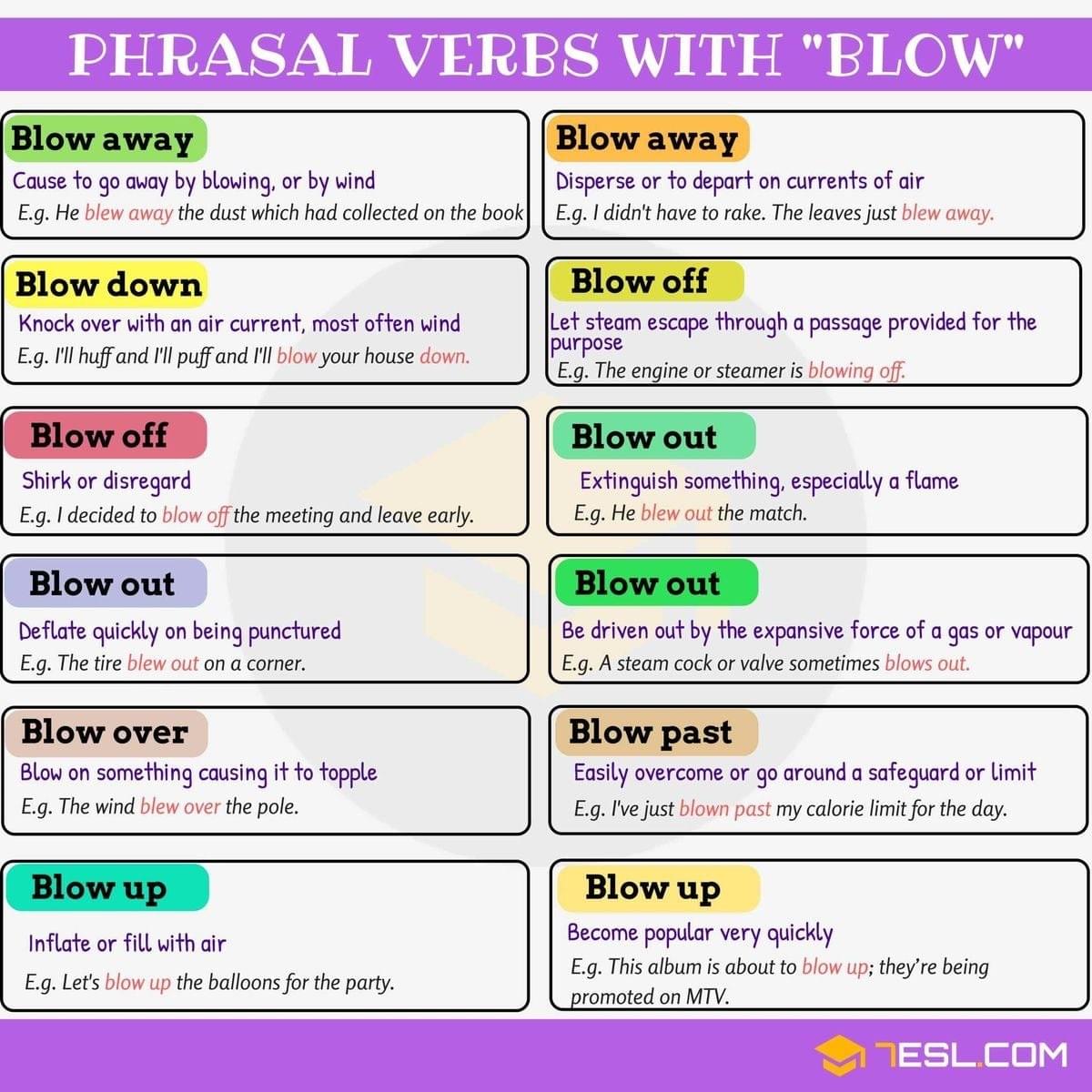 Tuyển Tập Phrasal Verb theo những động từ thường gặp trong IELTS Speaking Tuyển Tập Phrasal Verb theo những động từ thường gặp trong IELTS Speaking