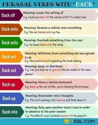 Tuyển Tập Phrasal Verb theo những động từ thường gặp trong IELTS Speaking Tuyển Tập Phrasal Verb theo những động từ thường gặp trong IELTS Speaking