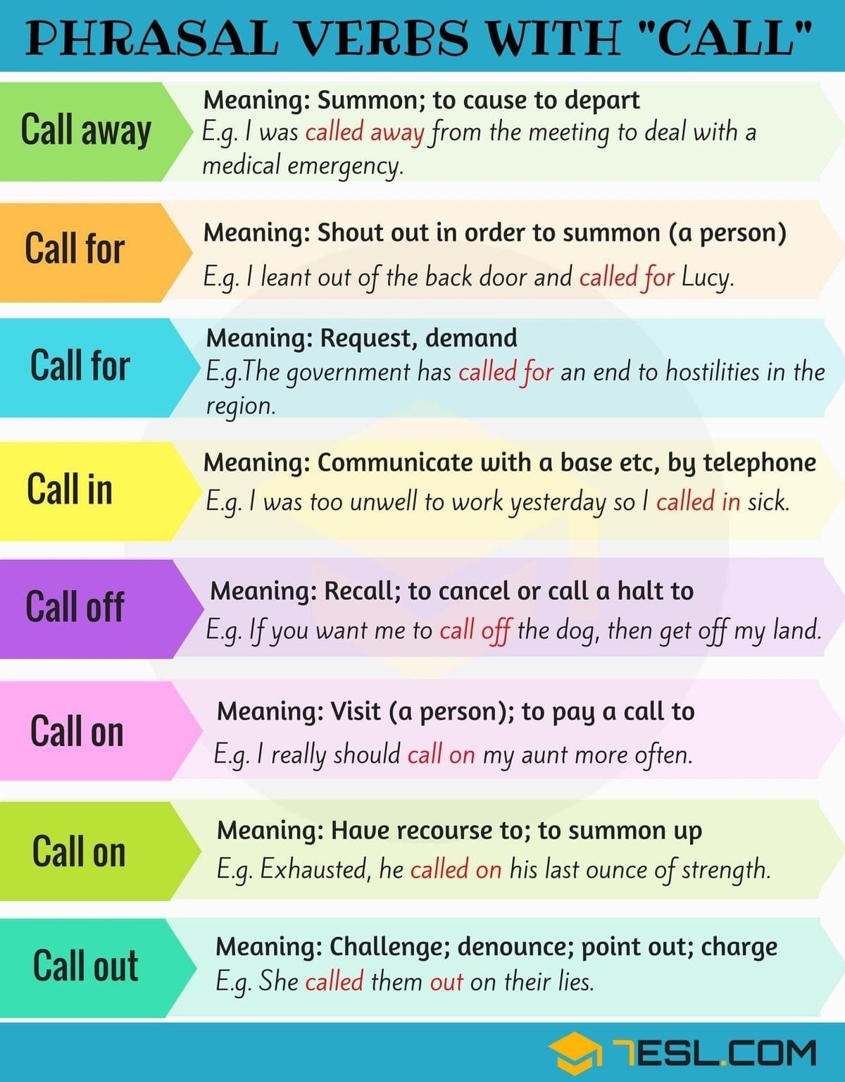 Tuyển Tập Phrasal Verb theo những động từ thường gặp trong IELTS Speaking Tuyển Tập Phrasal Verb theo những động từ thường gặp trong IELTS Speaking