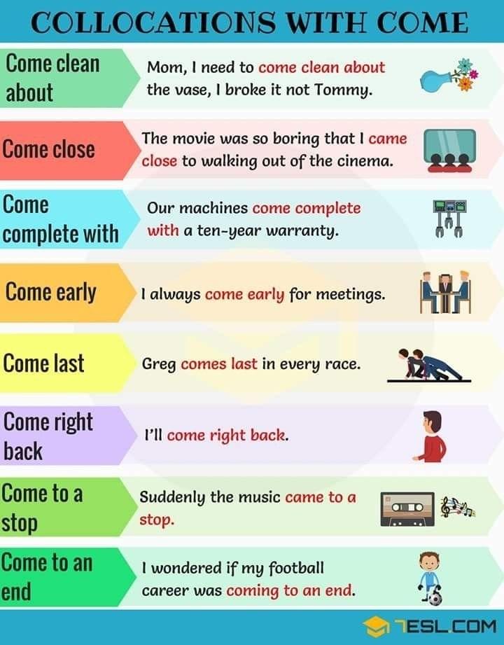 Tuyển Tập Phrasal Verb theo những động từ thường gặp trong IELTS Speaking Tuyển Tập Phrasal Verb theo những động từ thường gặp trong IELTS Speaking