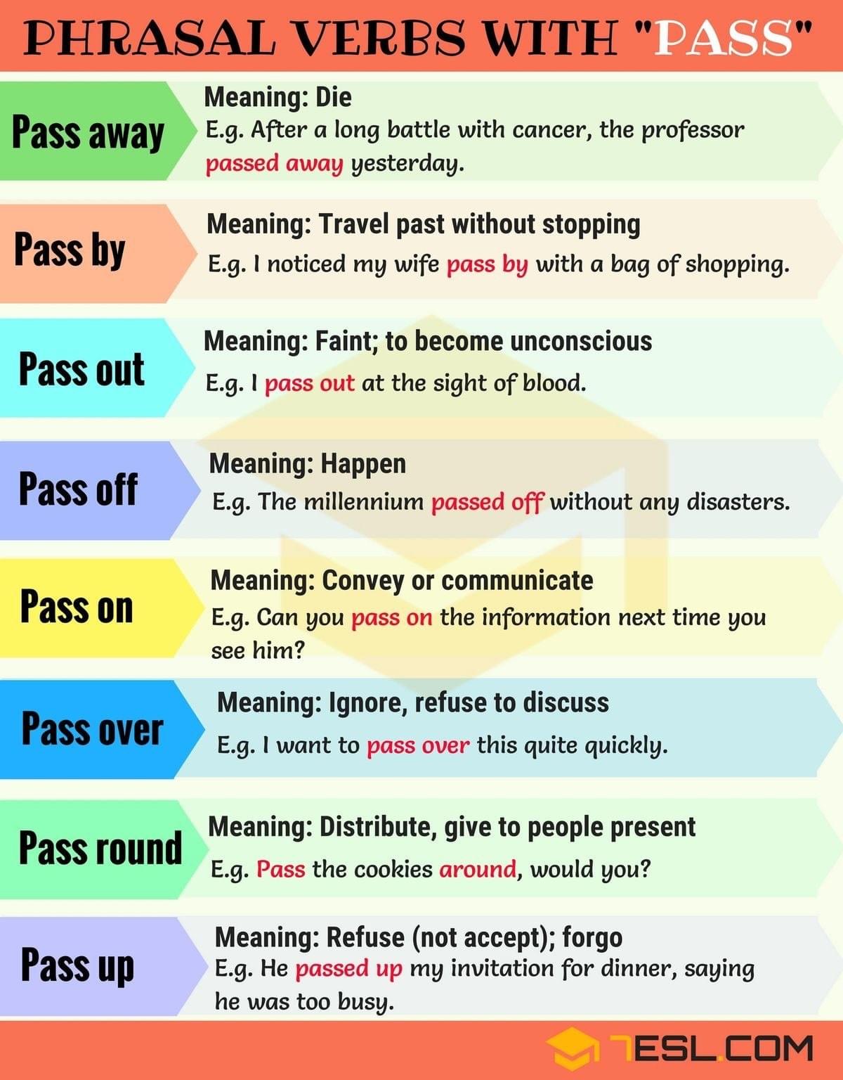 Tuyển Tập Phrasal Verb theo những động từ thường gặp trong IELTS Speaking Tuyển Tập Phrasal Verb theo những động từ thường gặp trong IELTS Speaking