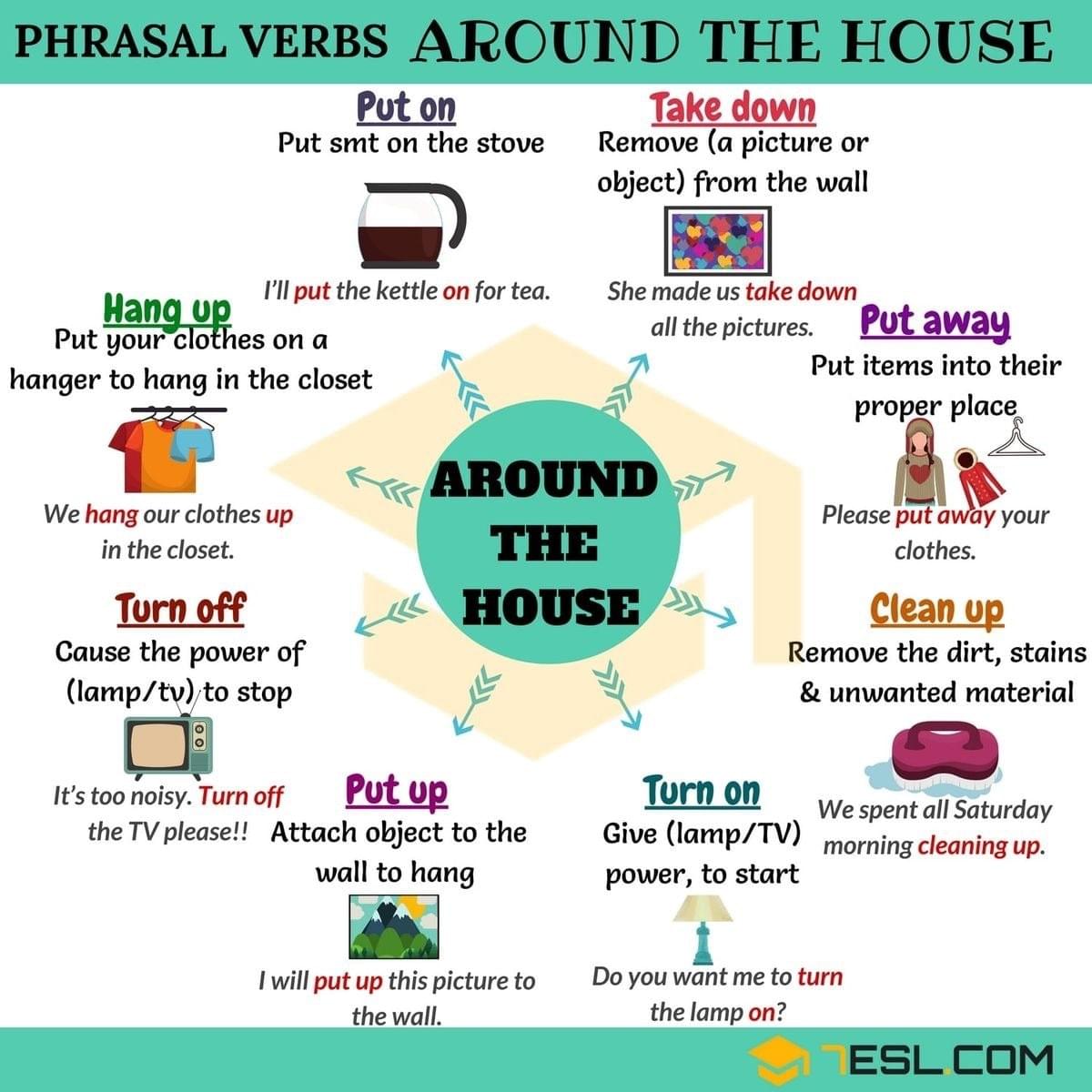 Tuyển Tập Phrasal Verb theo những động từ thường gặp trong IELTS Speaking Tuyển Tập Phrasal Verb theo những động từ thường gặp trong IELTS Speaking