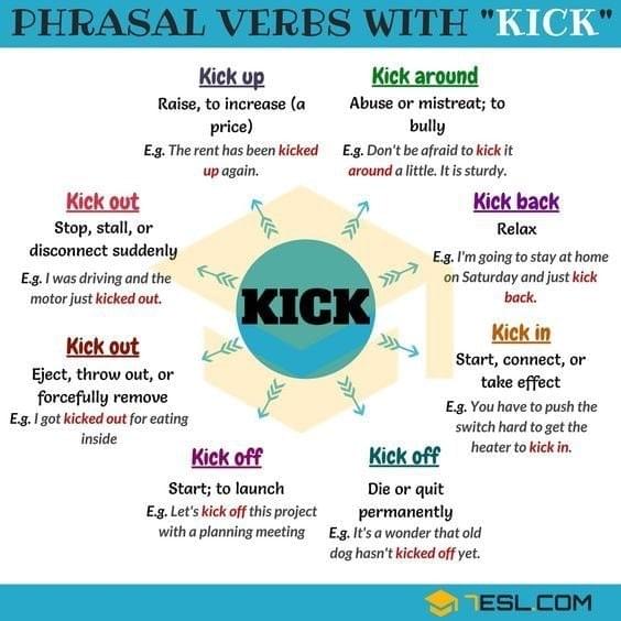 Tuyển Tập Phrasal Verb theo những động từ thường gặp trong IELTS Speaking Tuyển Tập Phrasal Verb theo những động từ thường gặp trong IELTS Speaking