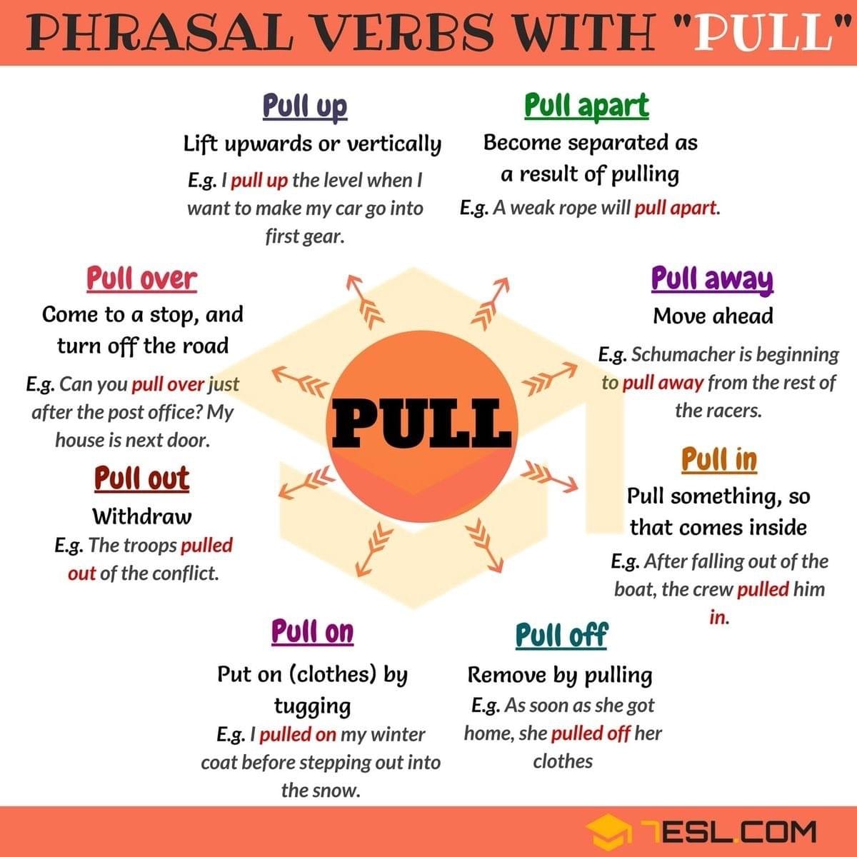 Tuyển Tập Phrasal Verb theo những động từ thường gặp trong IELTS Speaking Tuyển Tập Phrasal Verb theo những động từ thường gặp trong IELTS Speaking