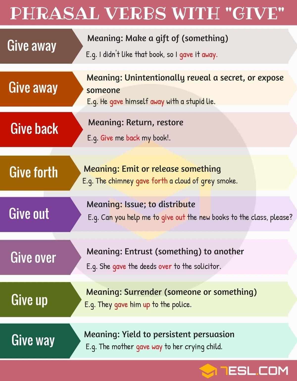 Tuyển Tập Phrasal Verb theo những động từ thường gặp trong IELTS Speaking Tuyển Tập Phrasal Verb theo những động từ thường gặp trong IELTS Speaking