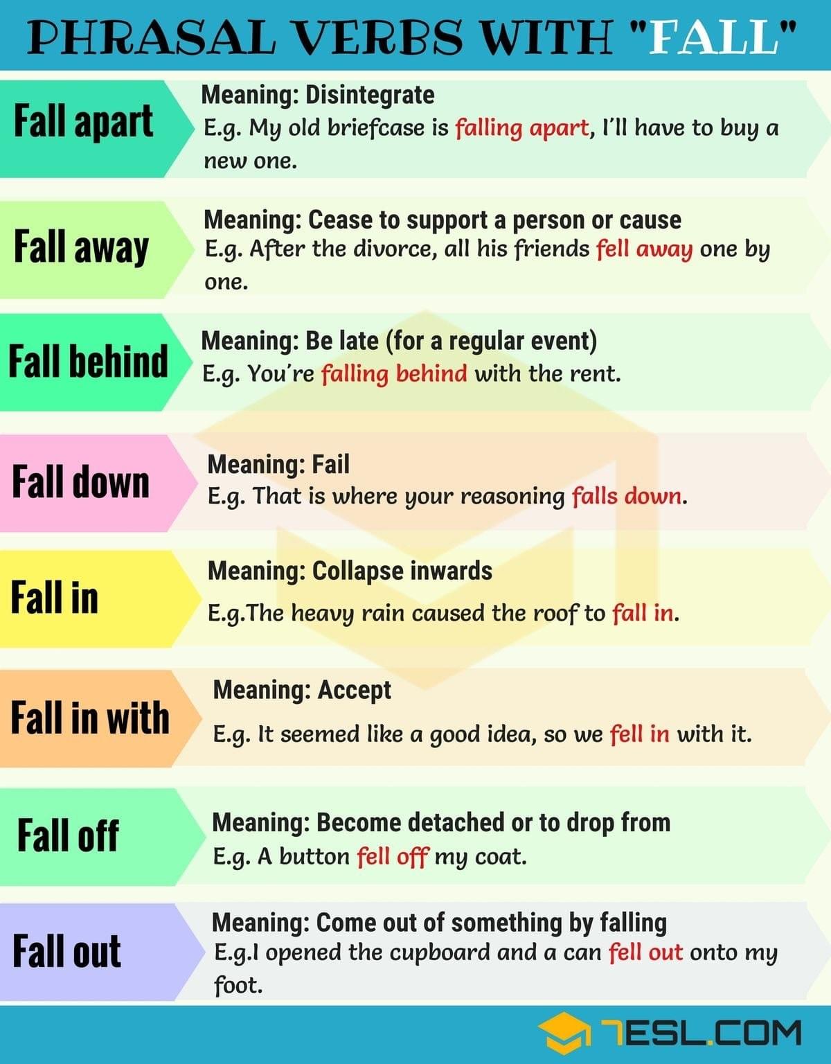 Tuyển Tập Phrasal Verb theo những động từ thường gặp trong IELTS Speaking Tuyển Tập Phrasal Verb theo những động từ thường gặp trong IELTS Speaking