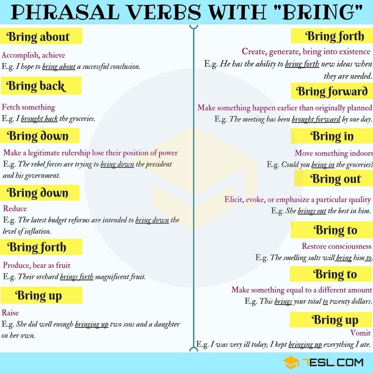 Tuyển Tập Phrasal Verb theo những động từ thường gặp trong IELTS Speaking Tuyển Tập Phrasal Verb theo những động từ thường gặp trong IELTS Speaking