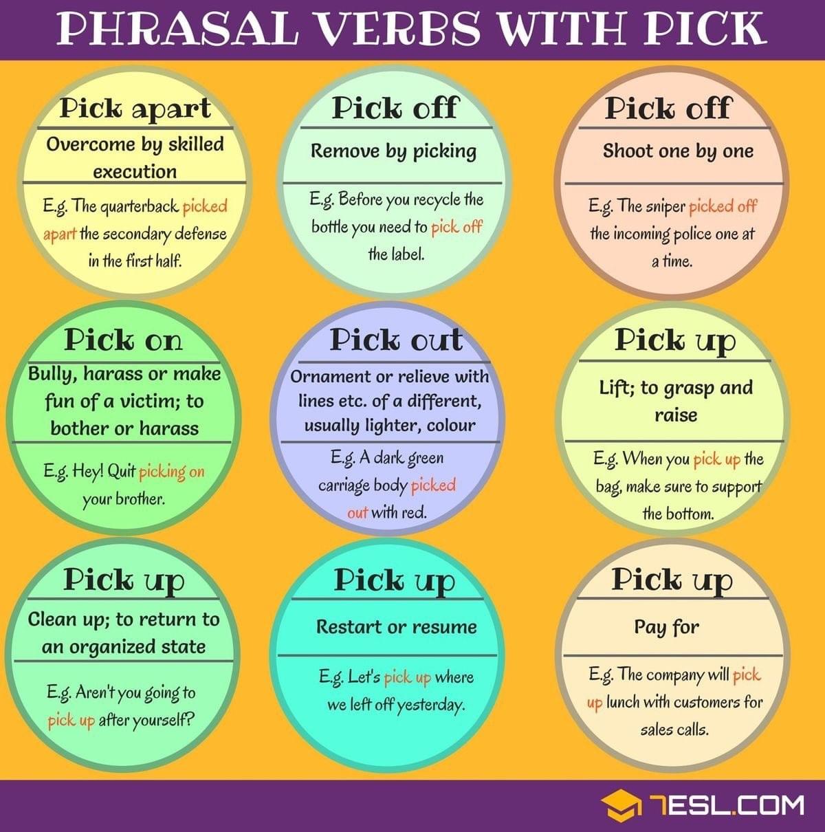 Tuyển Tập Phrasal Verb theo những động từ thường gặp trong IELTS Speaking Tuyển Tập Phrasal Verb theo những động từ thường gặp trong IELTS Speaking