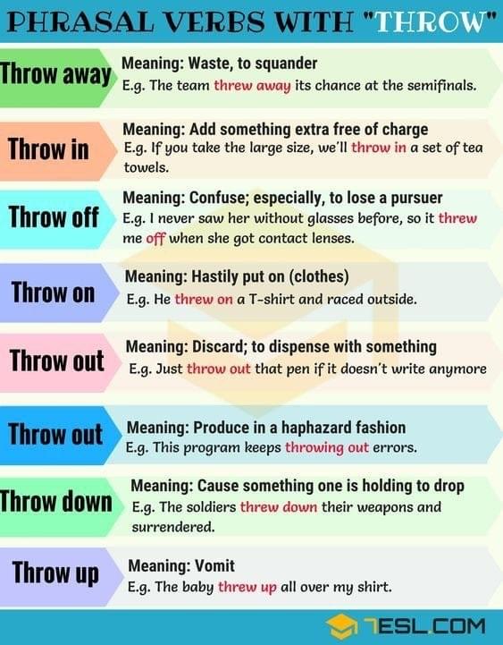 Tuyển Tập Phrasal Verb theo những động từ thường gặp trong IELTS Speaking Tuyển Tập Phrasal Verb theo những động từ thường gặp trong IELTS Speaking