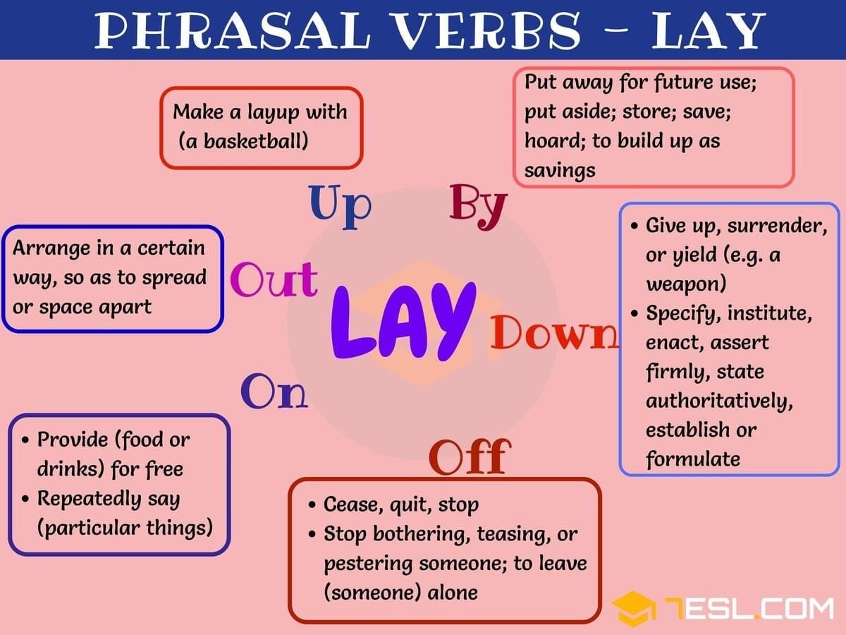 Tuyển Tập Phrasal Verb theo những động từ thường gặp trong IELTS Speaking Tuyển Tập Phrasal Verb theo những động từ thường gặp trong IELTS Speaking