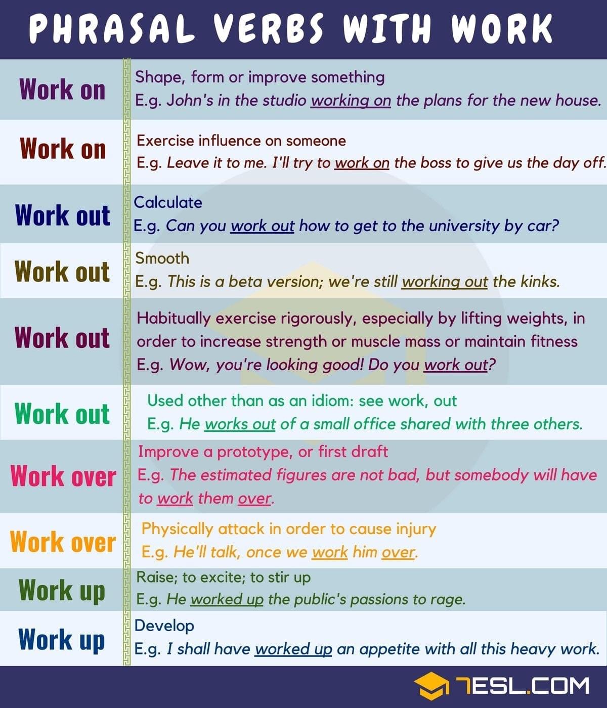 Tuyển Tập Phrasal Verb theo những động từ thường gặp trong IELTS Speaking Tuyển Tập Phrasal Verb theo những động từ thường gặp trong IELTS Speaking