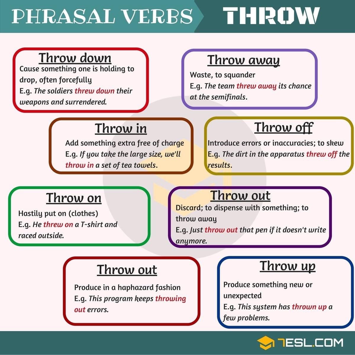 Tuyển Tập Phrasal Verb theo những động từ thường gặp trong IELTS Speaking Tuyển Tập Phrasal Verb theo những động từ thường gặp trong IELTS Speaking