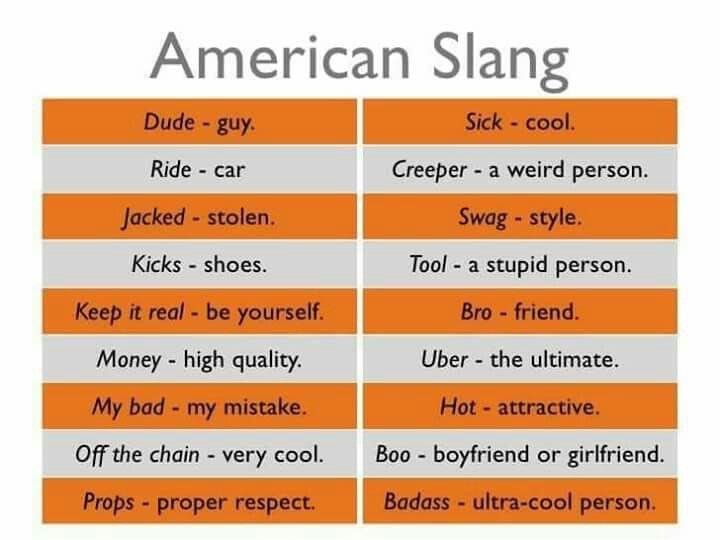 SLANGS - Tiếng Lóng trong Hội Thoại Hằng Ngày: Tổng Hợp Từ Vựng thường dùng và Phân biệt American - British SLANGS - Tiếng Lóng trong Hội Thoại Hằng Ngày: Tổng Hợp Từ Vựng thường dùng và Phân biệt American - British