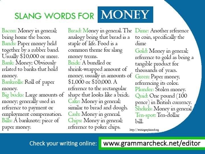 SLANGS - Tiếng Lóng trong Hội Thoại Hằng Ngày: Tổng Hợp Từ Vựng thường dùng và Phân biệt American - British SLANGS - Tiếng Lóng trong Hội Thoại Hằng Ngày: Tổng Hợp Từ Vựng thường dùng và Phân biệt American - British
