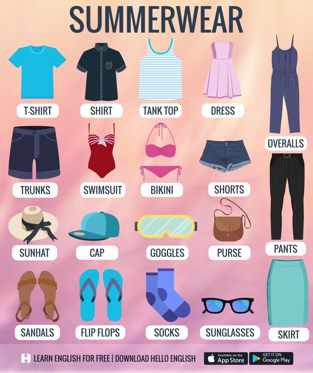 Tổng hợp từ vựng Topic Clothes thường xuất hiện trong IELTS Speaking - Writing Tổng hợp từ vựng Topic Clothes thường xuất hiện trong IELTS Speaking - Writing