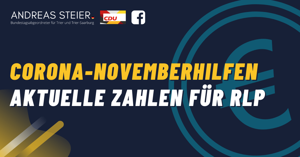 Corona-Novemberhilfen-Aktuelle-Zahlen-RLP-Andreas-Steier-CDU Corona-Novemberhilfen-Aktuelle-Zahlen-RLP-Andreas-Steier-CDU