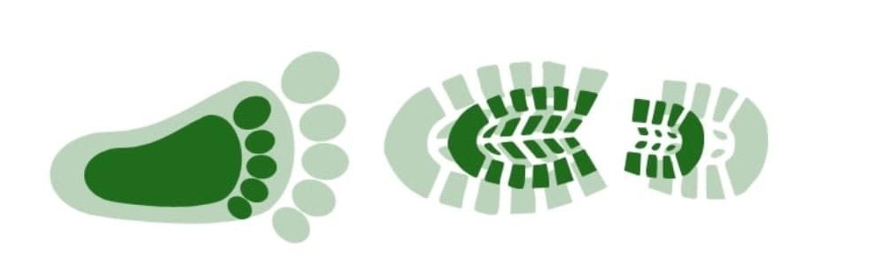 Carbon footprint; carbon bootprint; shrink footprint Carbon footprint; carbon bootprint; shrink footprint