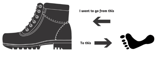 Reduce your big carbon bootprint to a small carbon footprint Reduce your big carbon bootprint to a small carbon footprint