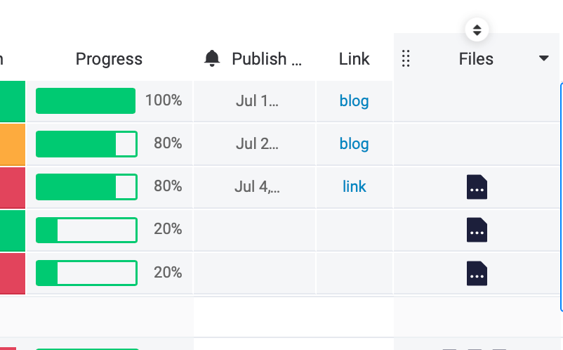 added a files column where the blog will be attached added a files column where the blog will be attached