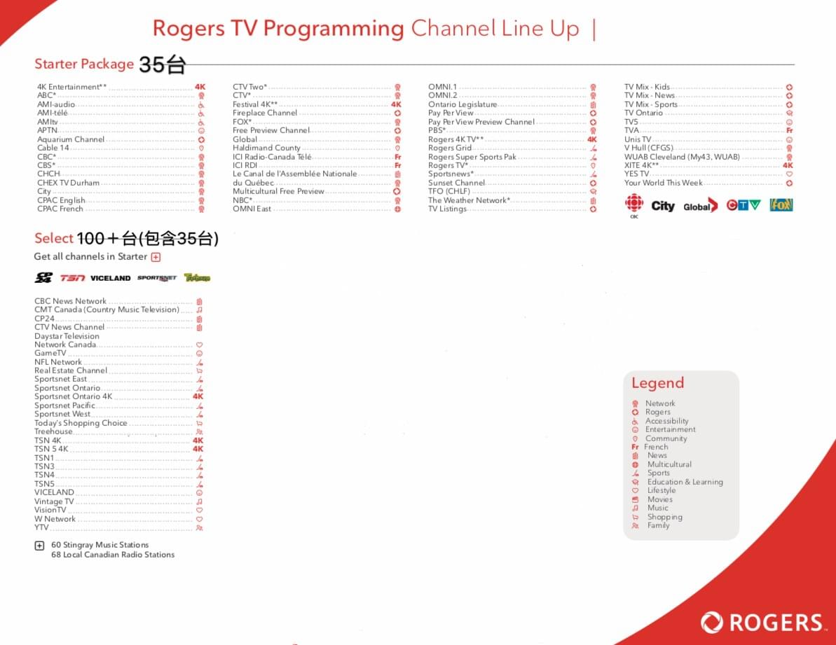 Rogers电视套餐Tv Package购买指南 Rogers电视套餐Tv Package购买指南