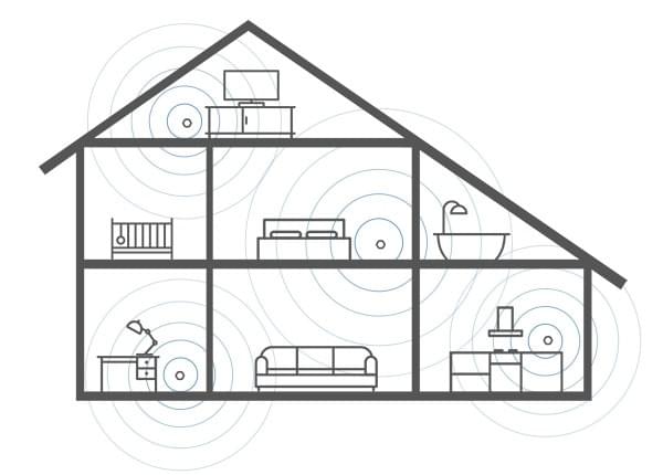 Bell Wifi Pods增强无线信号 Bell Wifi Pods增强无线信号