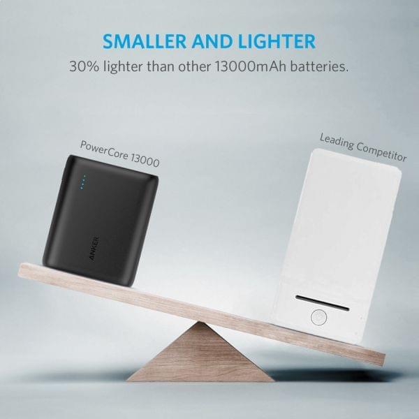 Anker, Winning e-Commerce, Amazon marketing Anker, Winning e-Commerce, Amazon marketing