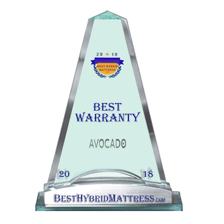 the best hybrid mattresses the best hybrid mattresses